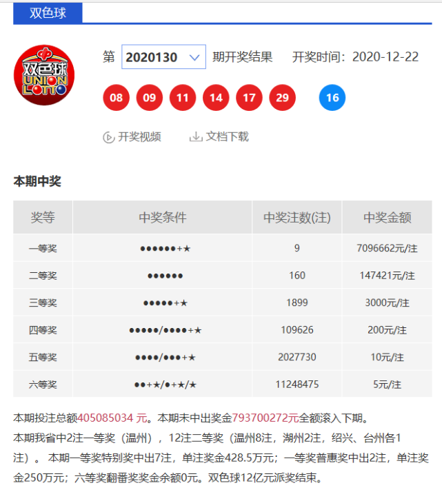 中国香港政府唯一合法允许的彩票